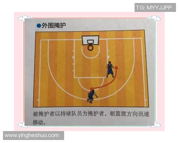 全面解析打篮球规则的视频教程助你轻松掌握比赛技巧与战术策略 全面解析打篮球规则的视频教程助你轻松掌握比赛技巧与战术策略