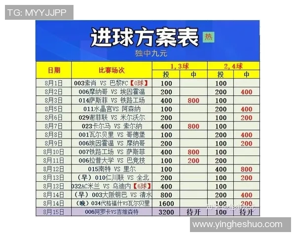 北京单场与竞彩足球深度解析及投注策略分享