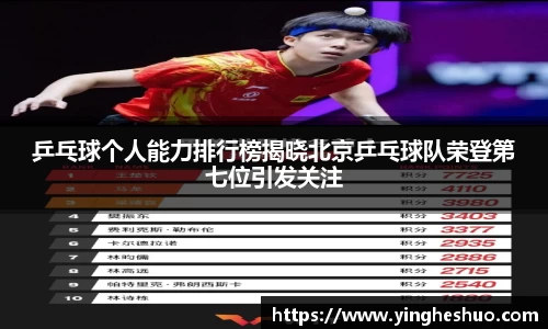 乒乓球个人能力排行榜揭晓北京乒乓球队荣登第七位引发关注